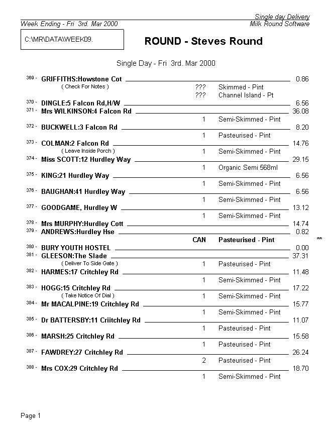 Single Day Delivery List Type 3